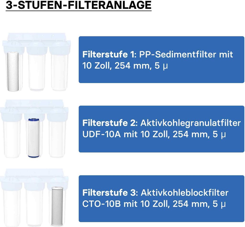 Produktbild von Wasserfilter Trinkwasser Naturewater NW-BR10B4 3 Stufen Wasserfilter, 5 µ, 26,16 Mm (3/4"), 60 Mm PP Kartusche, Filter Wandhalterung, Filterschlüssel, Sedimentfilter Wasserfilter 10 Zoll
