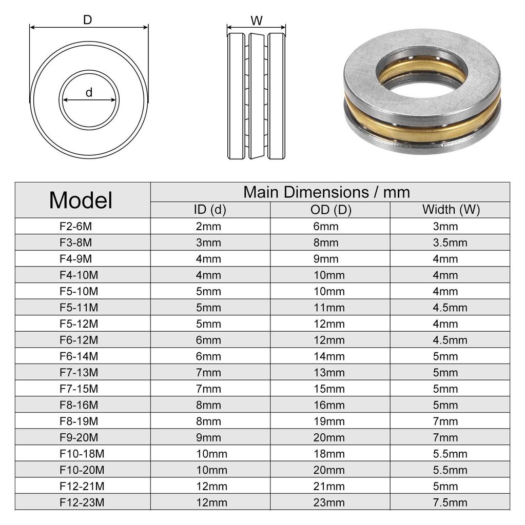 5 Stš¹ck Kugellager F10-18M Axiallager 10mm x 18mm x 5.5mm Messing mit Unterlegscheiben ABEC1