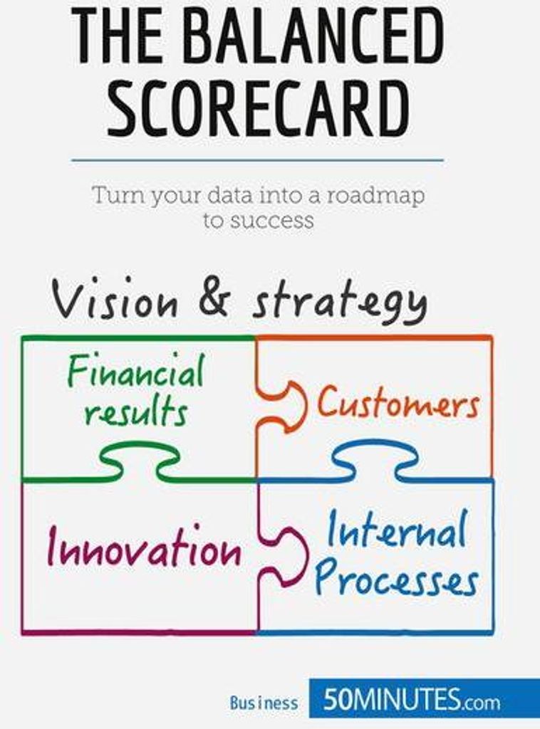 Die Balanced Scorecard