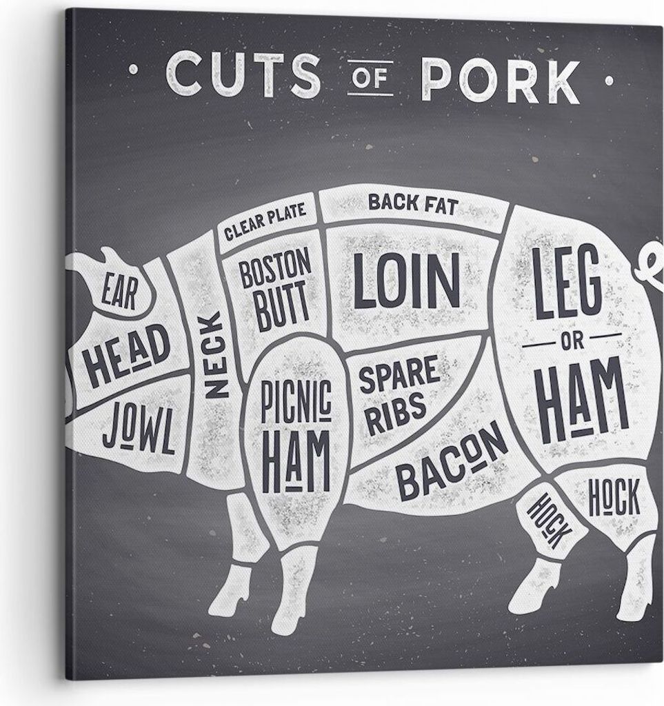 Bild auf Leinwand - Leinwandbild - Schweinefleisch Cuts Kochen Grafik - 70x70cm - Wand Bild - Wanddeko - Leinwanddruck - Bilder - Kunstdruck - Lein...