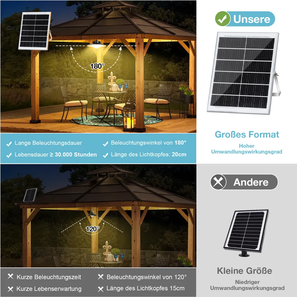 8 Luci Solari A Sospensione In Vetro Incrinato – Led Multicolore, Alimentazione Solare, Impermeabili, Con Manico Per Patio E Giardino - 2