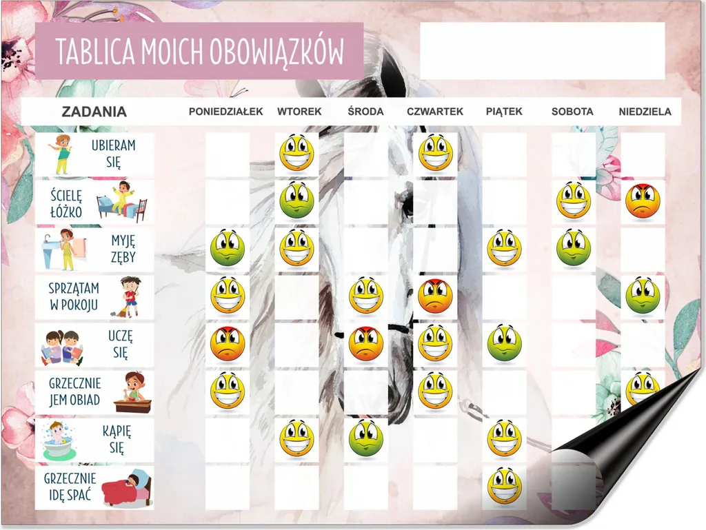 Agenda Magnetica Frigorifero per Bambini - Tabella Comportamento Top