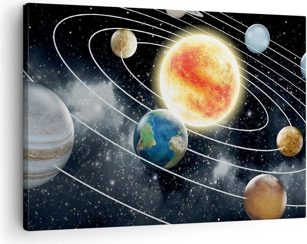 Bild auf Leinwand - Leinwandbild - Kosmos Planet - 70x50cm - Wand Bild - Wanddeko - Wandbilder - Leinwanddruck - Bilder - Kunstdruck - Wanddekorati...