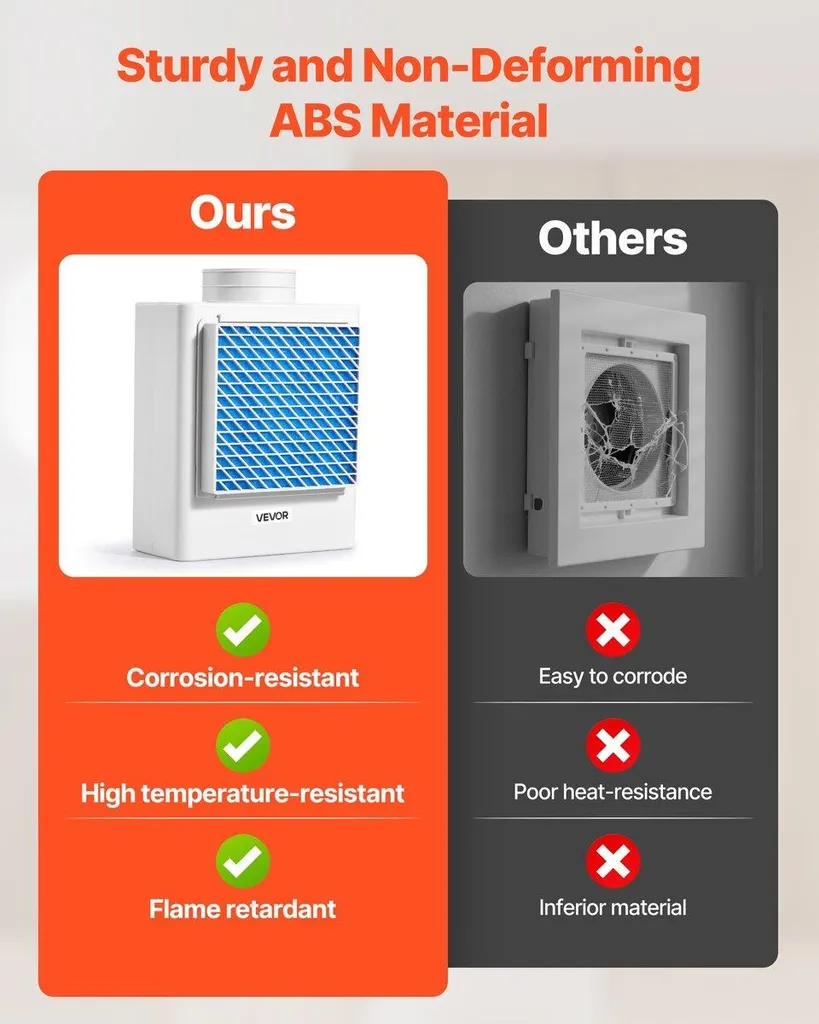 Fini l'Humidité : Kit de Ventilation Sèche-Linge Intérieur ABS 99mm Pro - 3