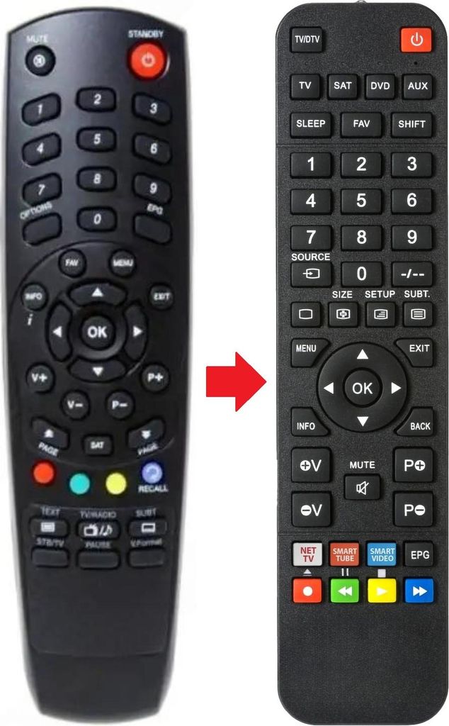 Fernbedienung geeignet für SATFORCE S1000HD