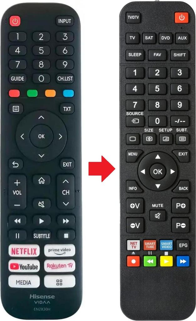 Fernbedienung geeignet für HISENSE EN2X30H