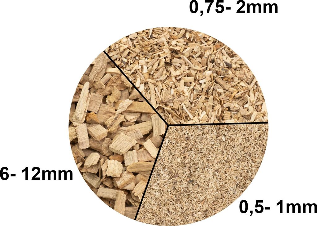 Farina Di Faggio Per Affumicatura Moritz 2,5 Kg | Granulato 0,5-1 Mm | Per Affumicatura A Freddo E Caldo Di Carne, Pesce, Formaggio | Legno Naturale 100%