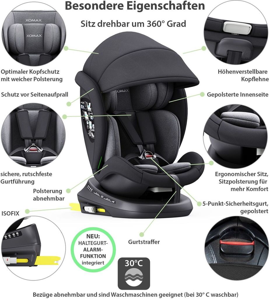 Gepcktrger Fr Kindersitz