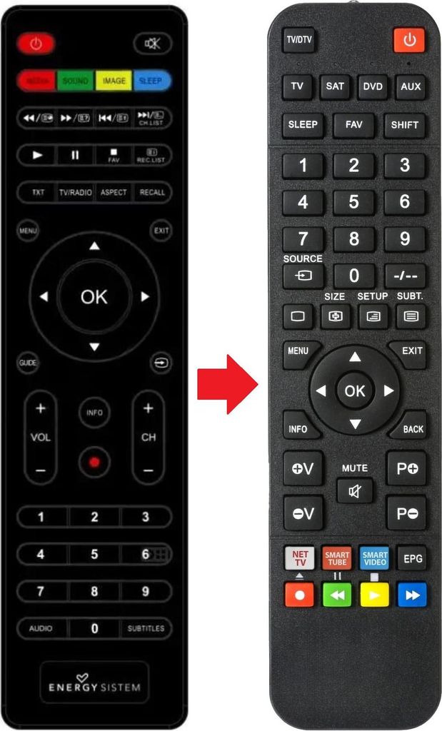 Fernbedienung geeignet für ENERGY ENERGYCINELED16SRSHD