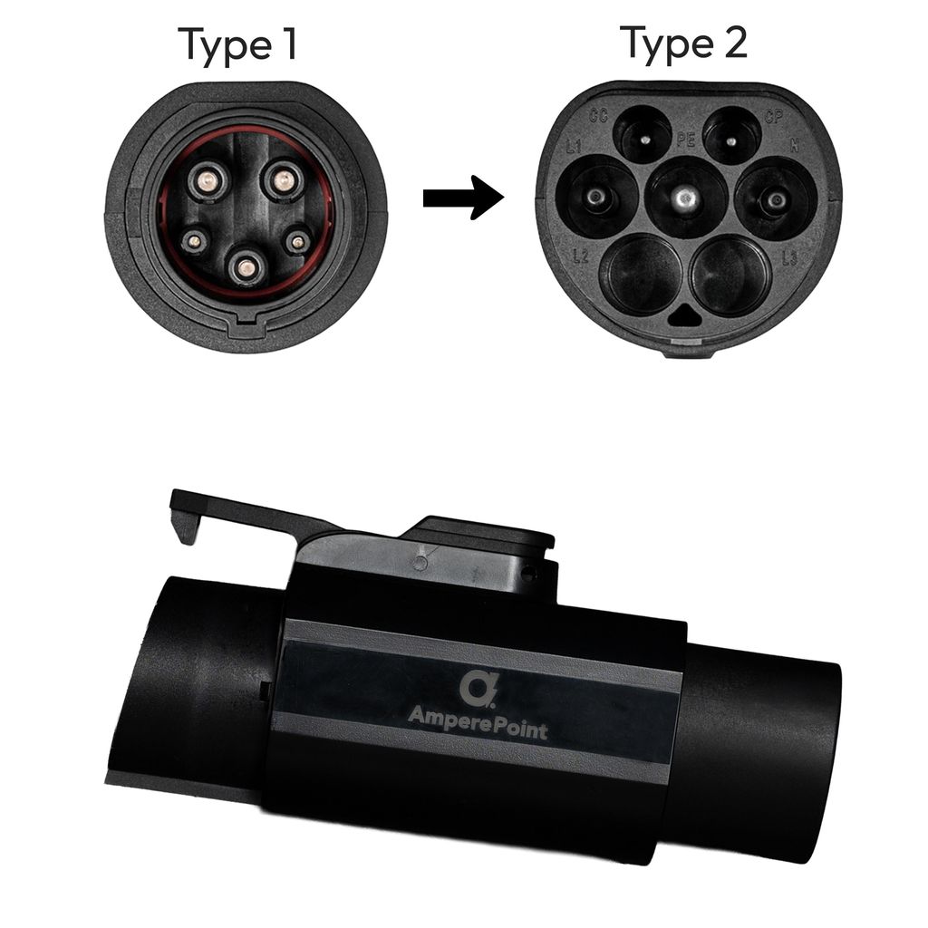 Adapter EVSE Typ 2 auf Typ 1 Europa auf USA 32A T2 7,4 kW Hybrid PHEV EV