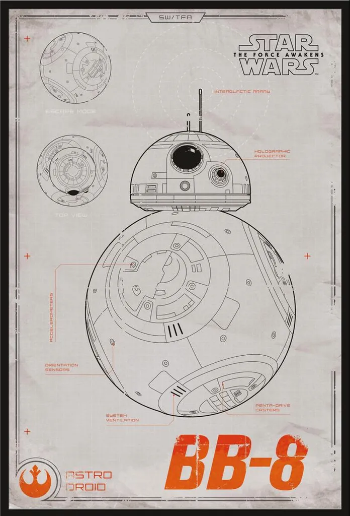 Affiche Star Wars EP7 Astro Droid BB8 avec cadre Shinsuke 61x91,5 cm