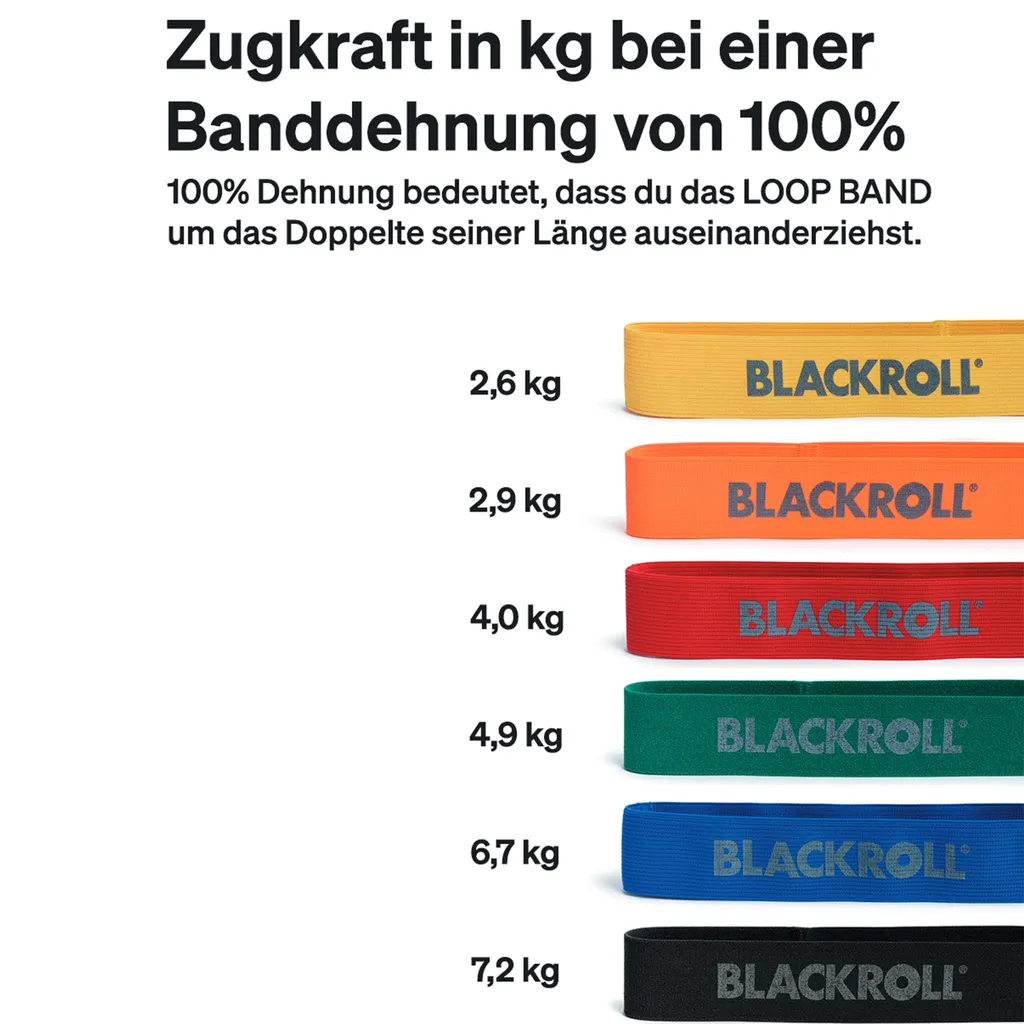 Bandes Élastiques Musculation Blackroll Loop Band Set de 3 Couleurs - 2