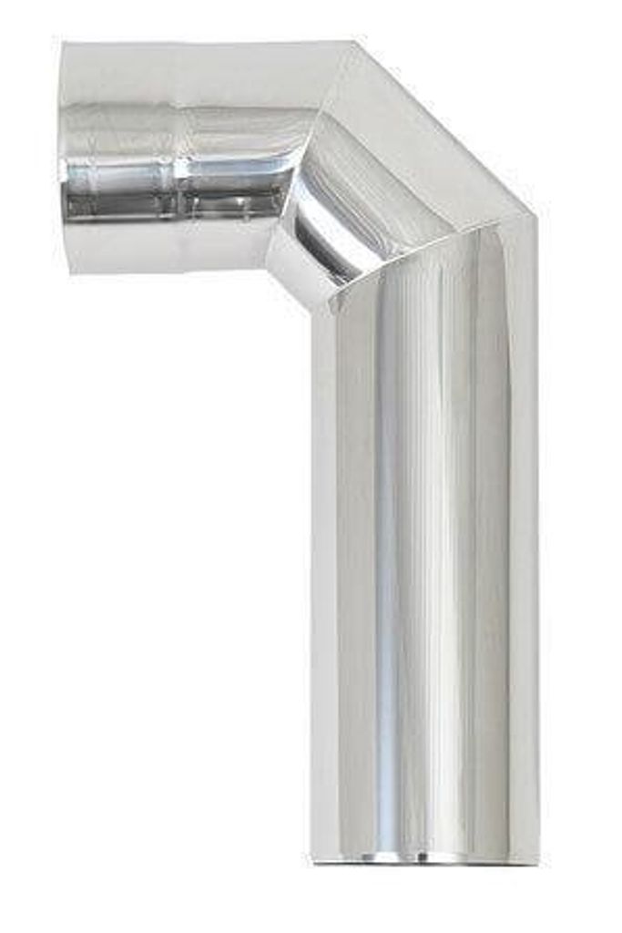 Rauchwinkel von 90°