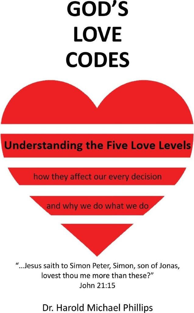 God's Love Codes