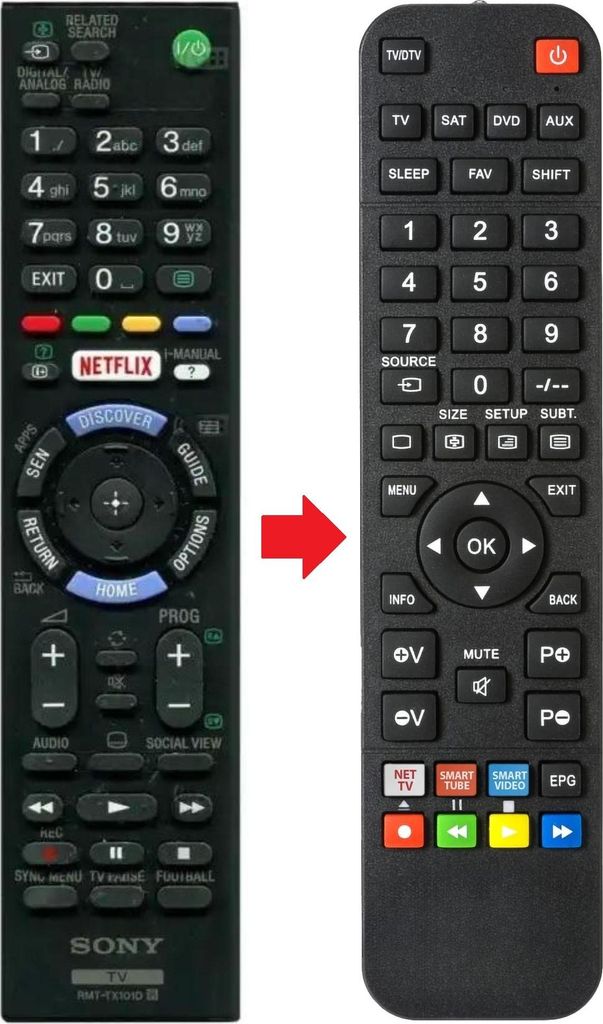 Fernbedienung geeignet für SONY RMT-TX101D