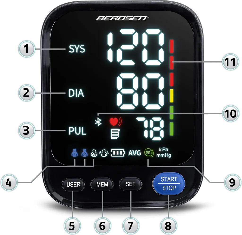 Misuratore di pressione a spalla con messaggi polacchi e bluetooth BD-123 Berdsen - 4