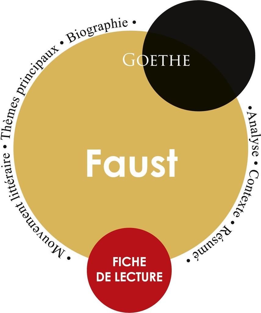 Fiche de lecture Faust (Étude intégrale)