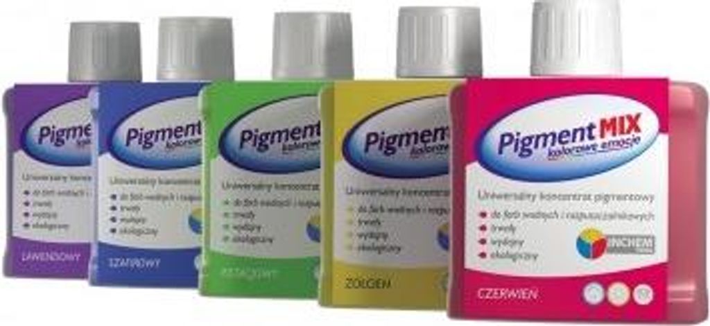 Pigmentmischung Türkis