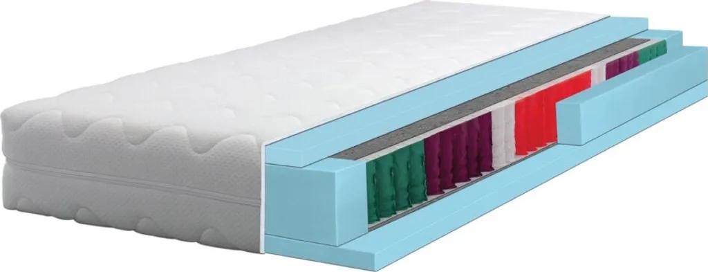 Matelas 180x200 7 zones contre le mal de dos - Ressorts ensachés VITA H2