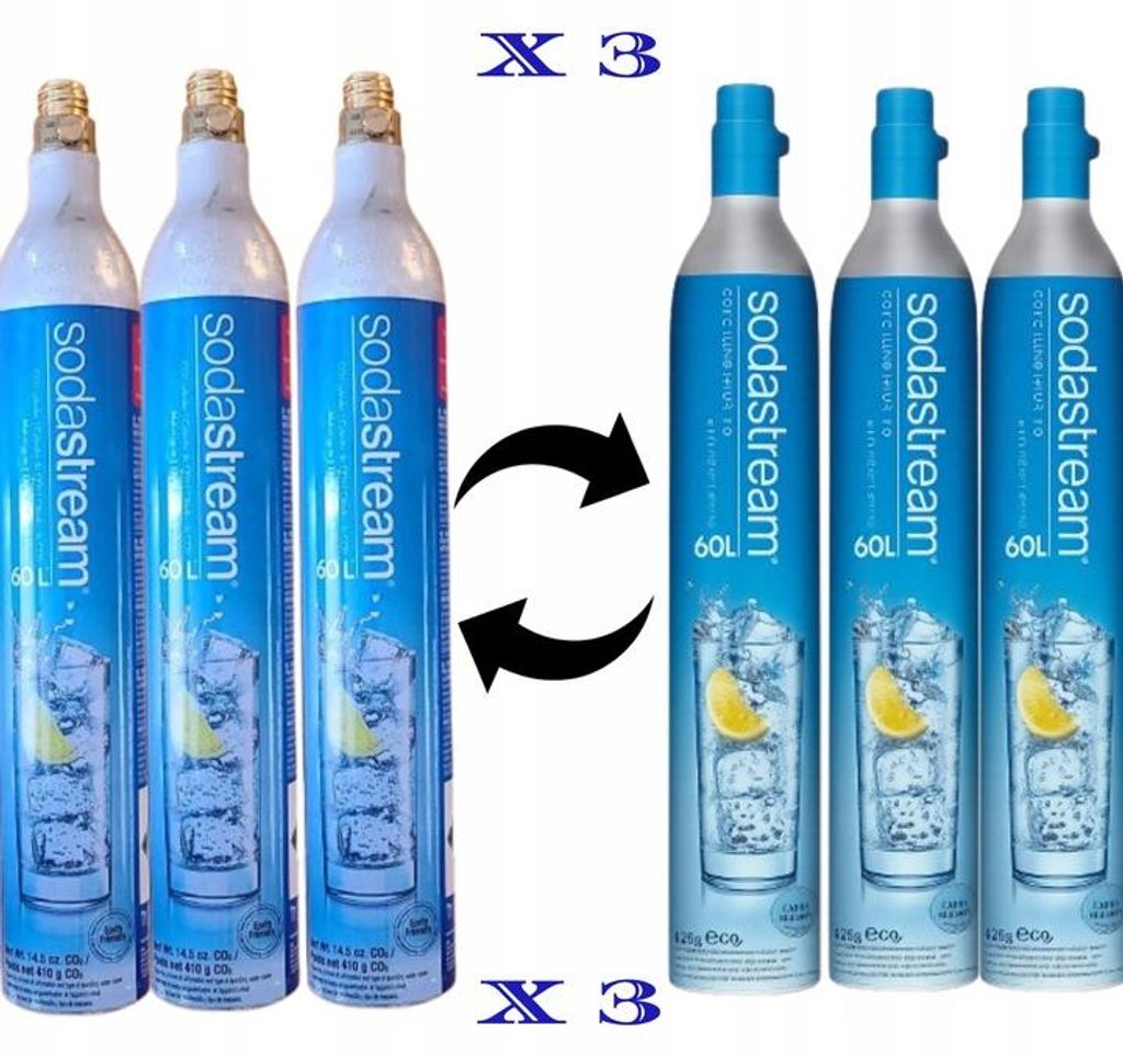 3 bouteilles de recharge Sodastream avec bouchon à vis pour Image du produit 