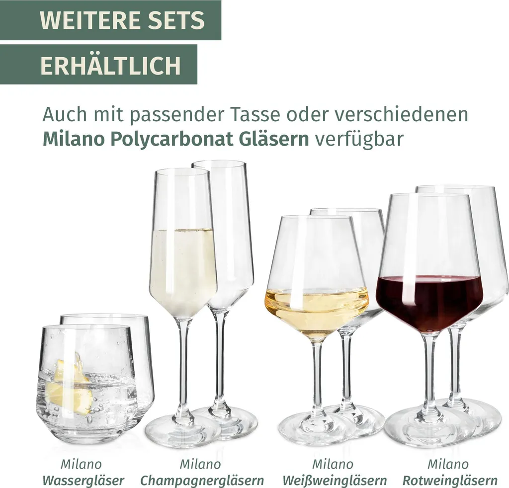 Moritz Toffee Design - Set Stoviglie Da Campeggio In Melamina 16/32 Pezzi - Infrangibile E Lavabile In Lavastoviglie - Ideale Per Picnic E Camper (4 Persone)