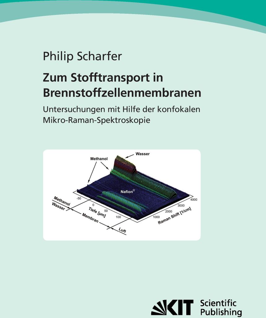 Zum Stofftransport in Brennstoffzellenmembranen : Untersuchungen mit Hilfe der konfokalen Mikro-Raman-Spektroskopie