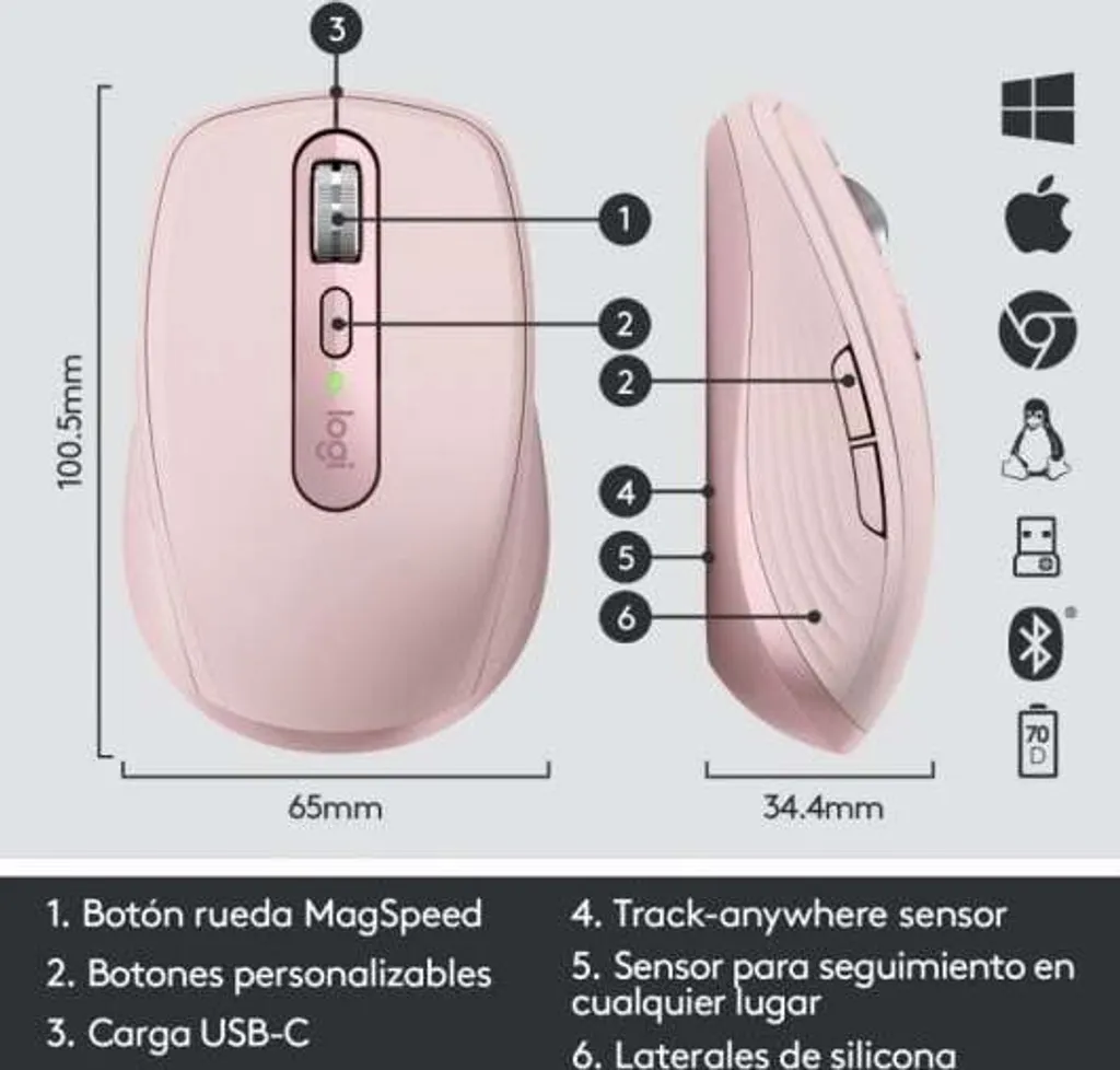 Logitech MX Anywhere 3 Souris Rose Laser Sans Fil Bluetooth 4000 DPI - 7