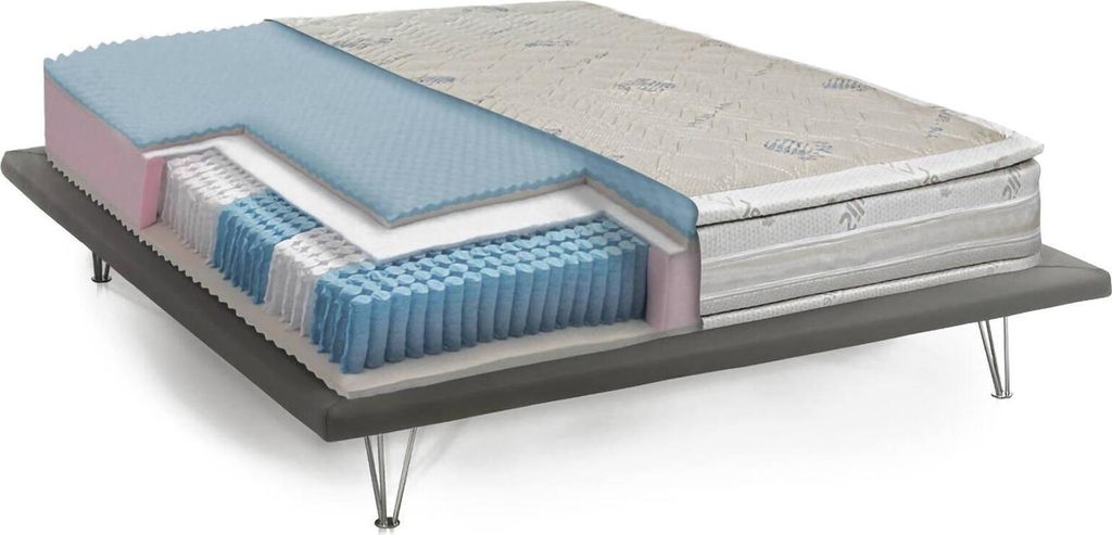 Doppelmatratze Larissa, Memory-Matratze und Taschenfedern und Silberionen, 100% Italy, Anti-Milbe und hypoallergen, Cm 160x190 h37