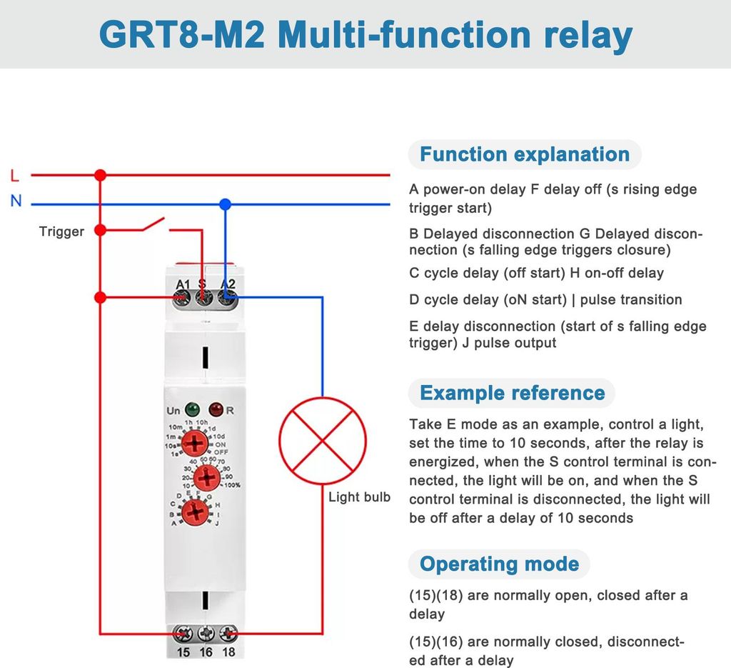 GRT8-M2 Multifunktionales Zeitrelais mit 10 Verzögerungsfunktionen, einstellbare Verzögerungszeit, DIN-Schiene, AC/DC 12V-240V