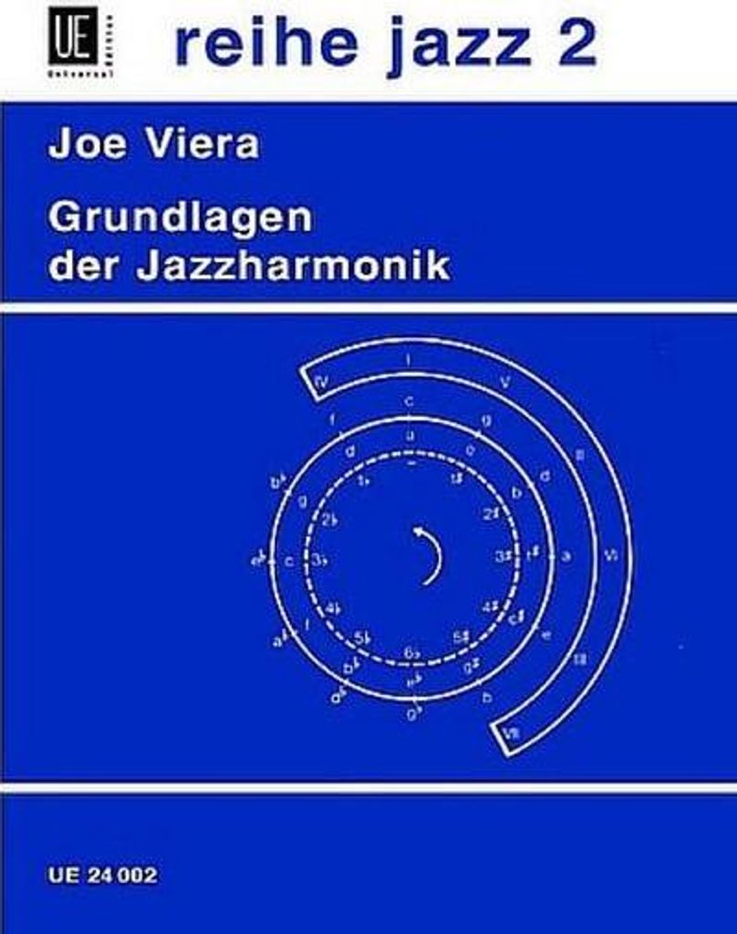 Grundlagen der Jazzharmonik