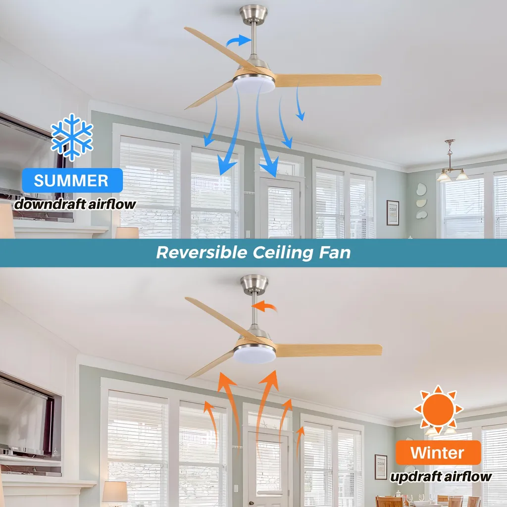 Ventilateur de plafond pour salon avec LED et télécommande 52 pouces