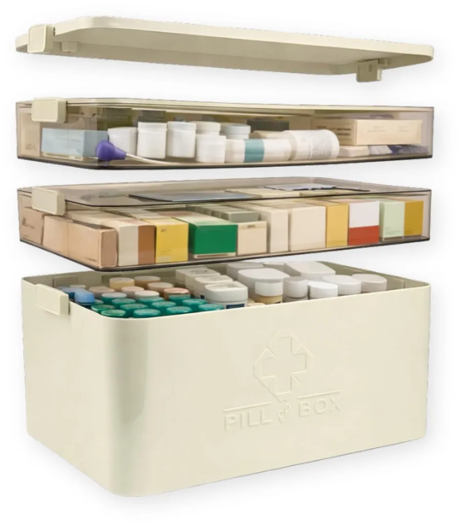 Armoire à Médicaments Familiale avec 2 Compartiments Transparents XL