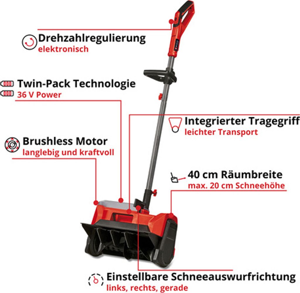 Einhell Power X-Change Akku-Schneefräse GE-ST 36 Li E-Solo Produktbild 3