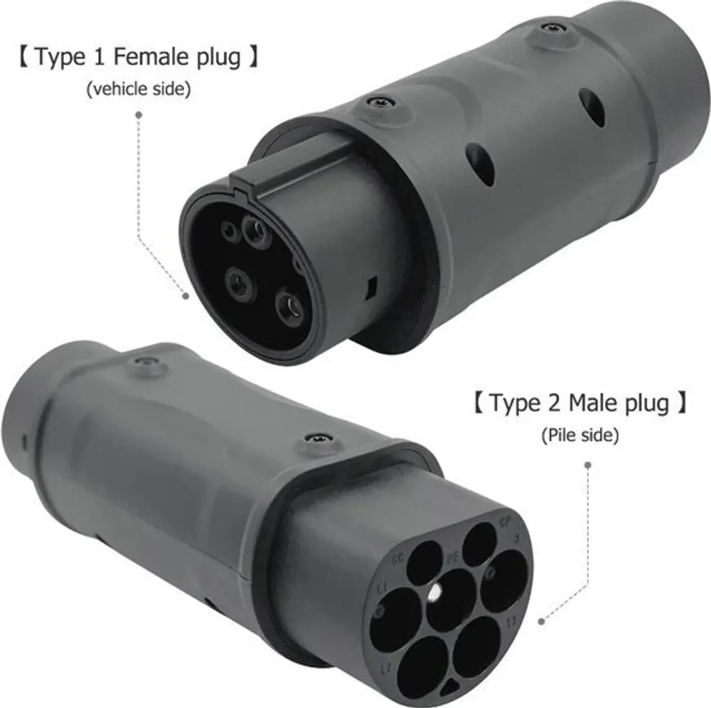 Câble de charge Type 2 vers Type 1 32A : résolvez vos problèmes de borne