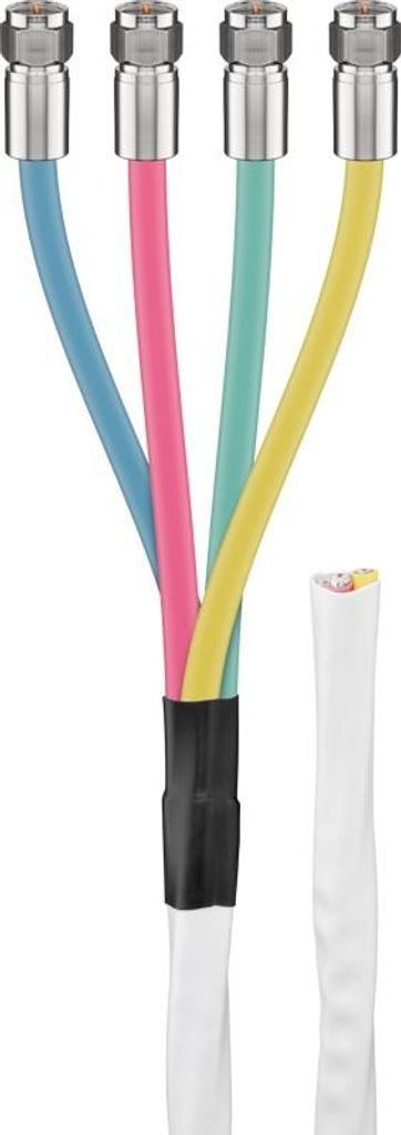 Goobay 80 dB Quattro Koax-Antennenkabel Set, 2x geschirmt, Produktbild 