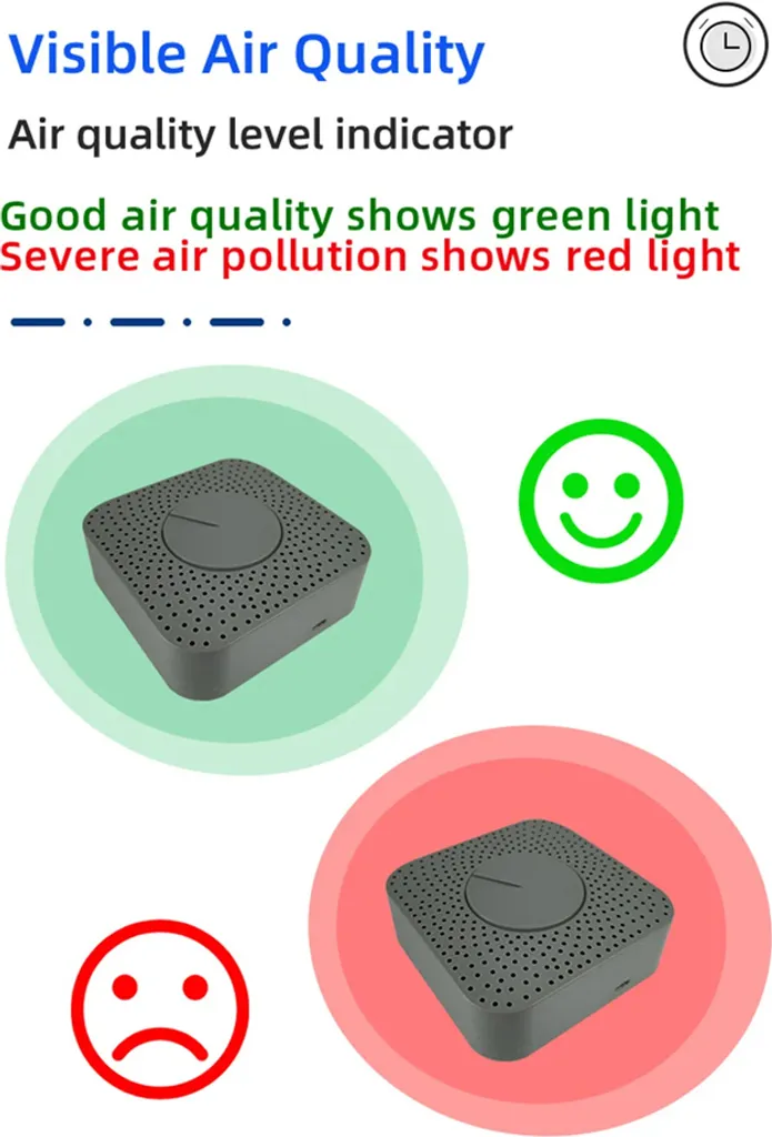 Détecteur CO2 et pollution 5 en 1 ZigBee compatible Alexa et Google Home - 3