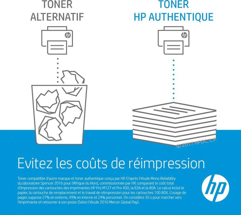 HP 415X - Yellow Productafbeelding 