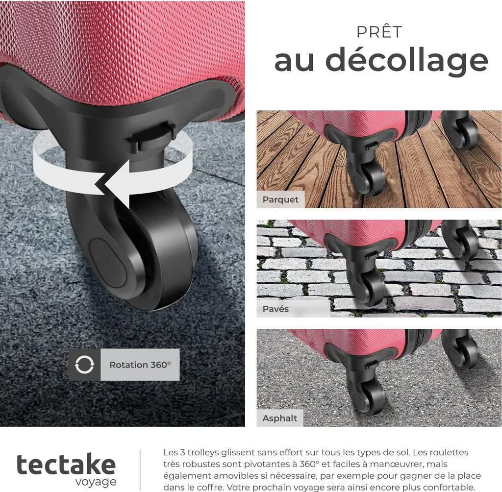 Valises Trolley ABS Rouge : Finis les Bagages Abîmés et les Pertes