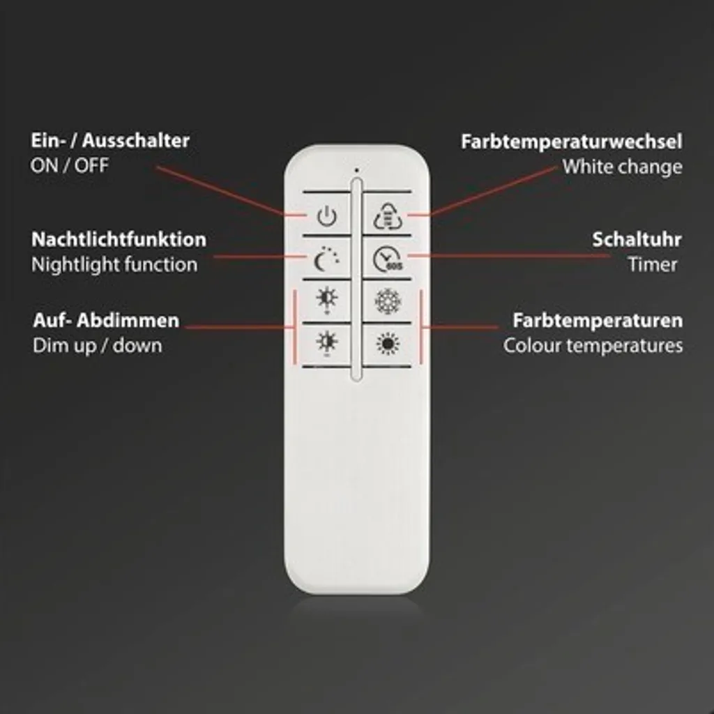 Plafoniera LED 55W Dimmerabile Nera Orientabile con Timer - 12