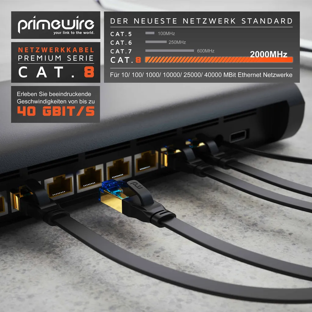 InLine Cavo Di Rete Cat.8.1 S/FTP 7,5m, 40Gbps, 2000MHz, Rame, LSZH, Nero, PoE+ - 4