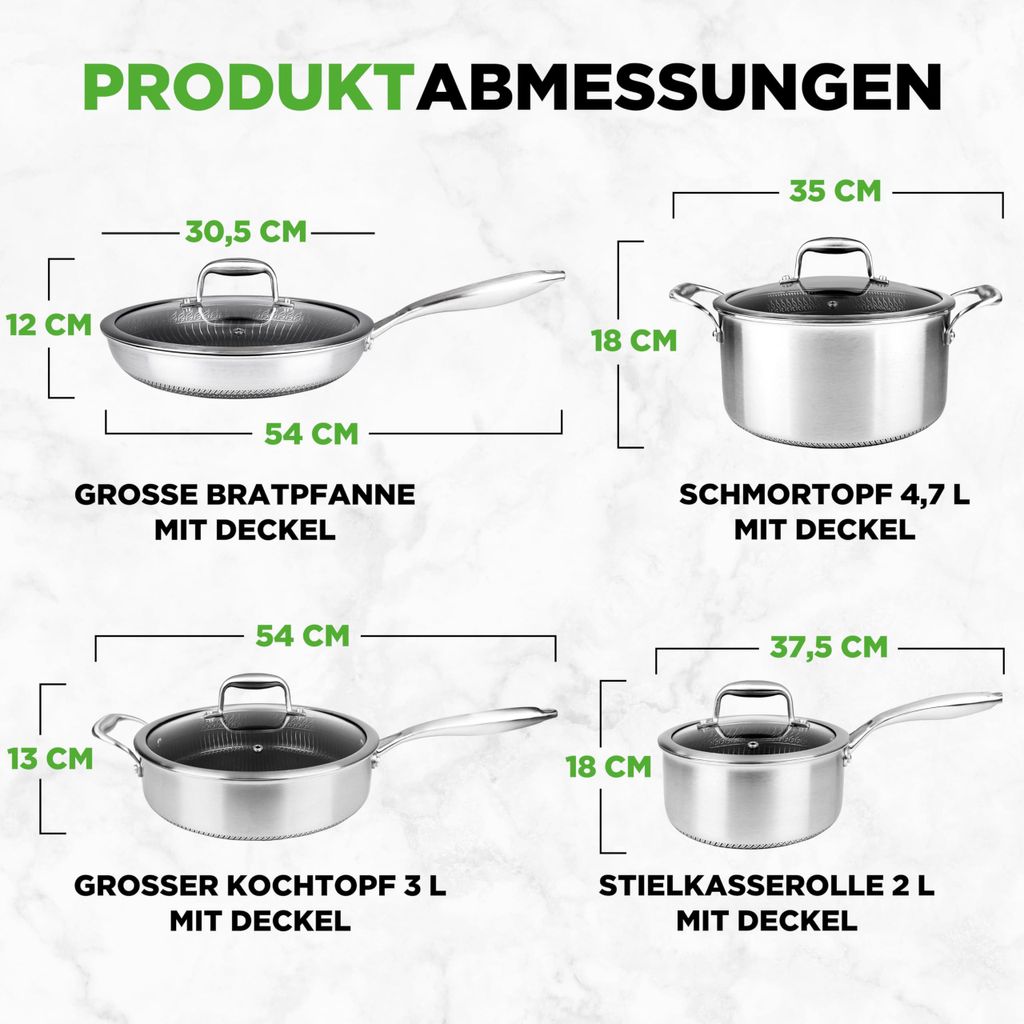 NutriChef Edelstahl Kochgeschirr Set 8-teilig – Triply