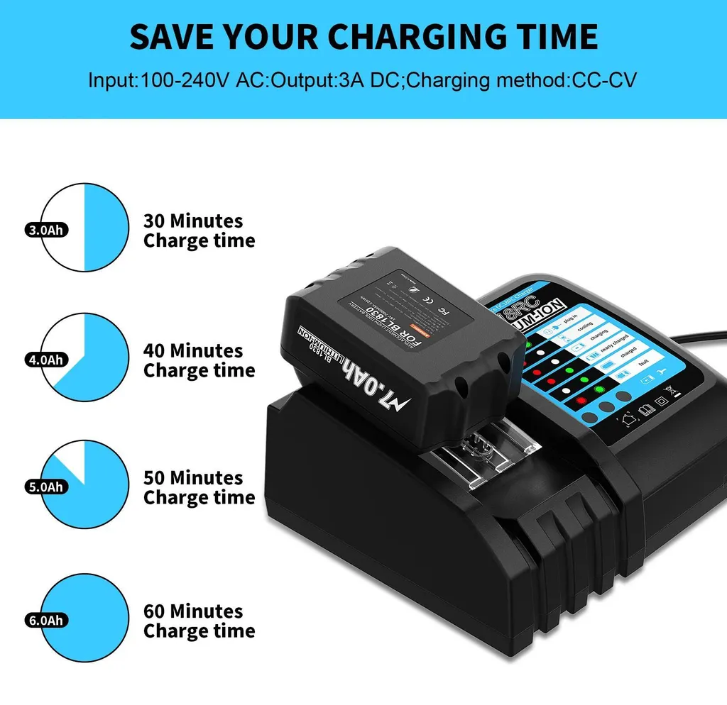 Chargeur DC18RC Rapide - Solution pour Batterie 18V Vide - 4A Beige - 2