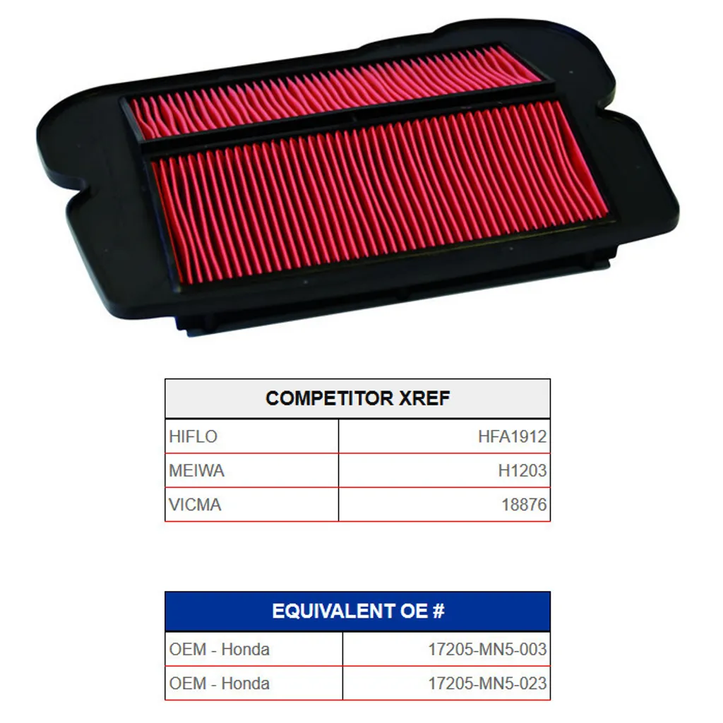 Filtre à air Champion J338 - Pièce d'origine pour moteur thermique auto