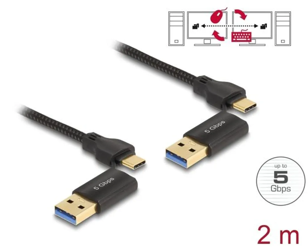 Câble de Transfert de Données USB-C vers USB-C avec Commutateur KM 2m