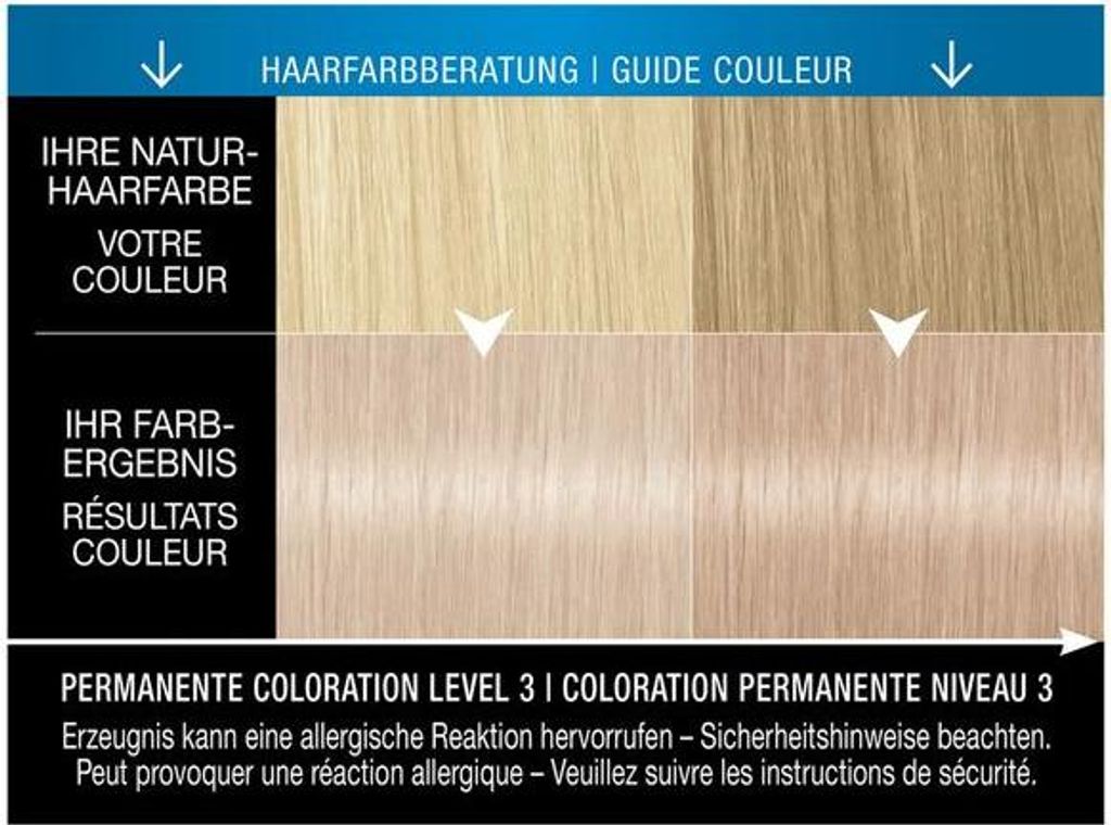 Syoss Professional Permanente Coloration Blond 10-13 Scandi Produktbild 