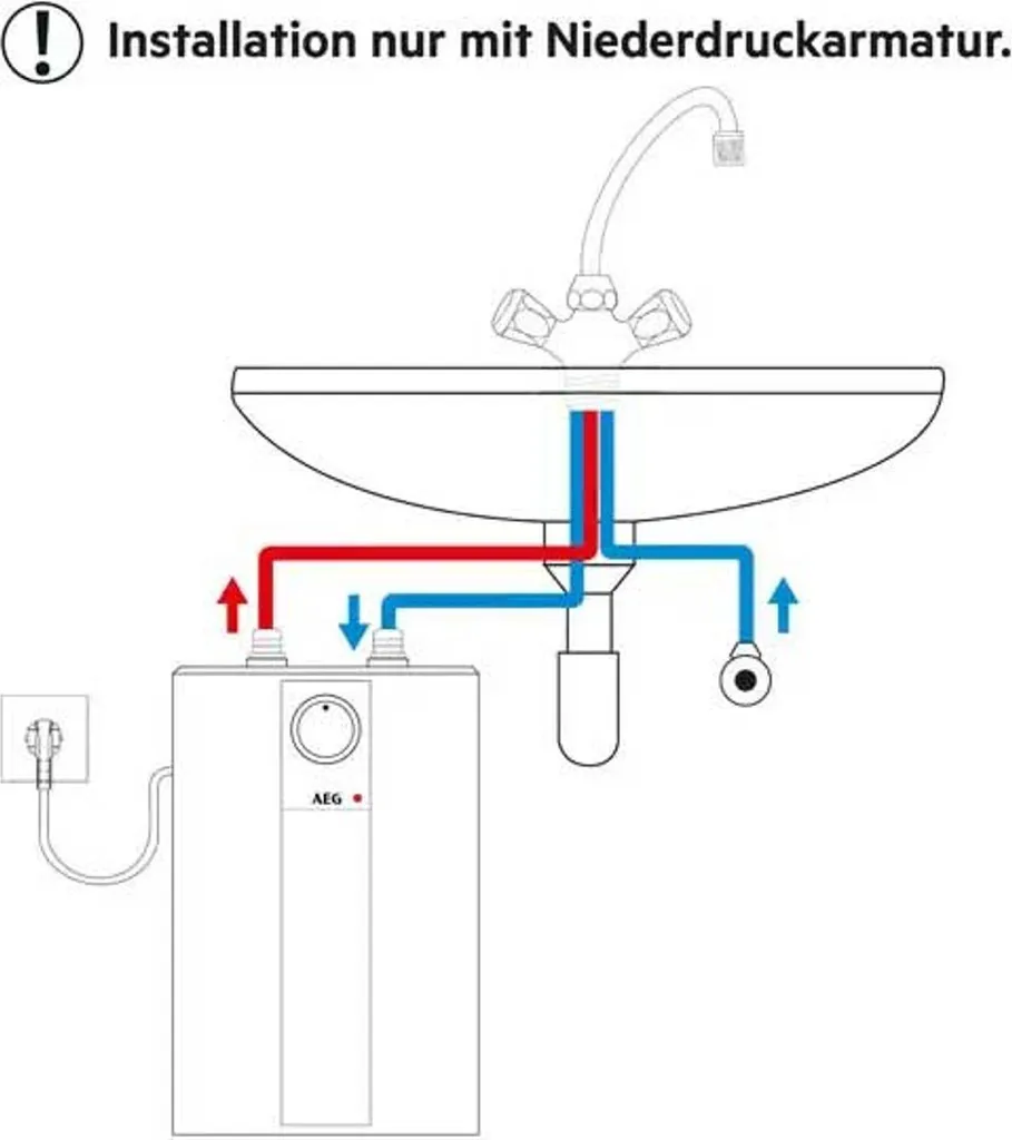 Petit chauffe-eau 5L sous évier AEG Huz 5 Basis - Eau chaude immédiate - 16