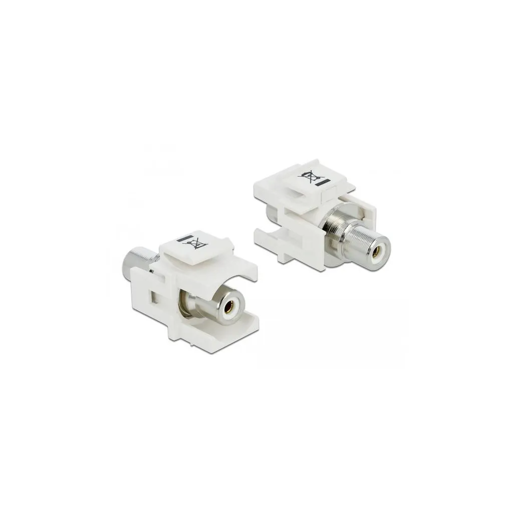 Insert Keystone Cinch RCA Blanc avec Coupleur Femelle Haute Qualité