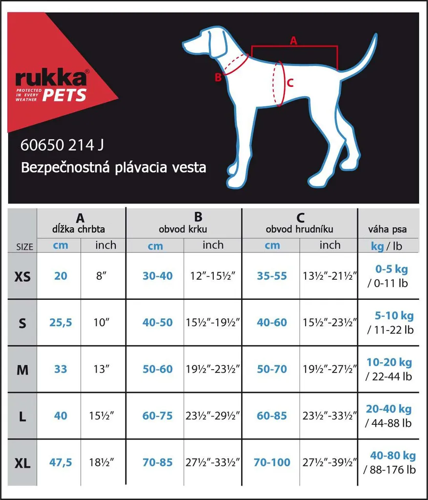 Gilet de sauvetage chien RukkaPets Medium évite le risque de noyade