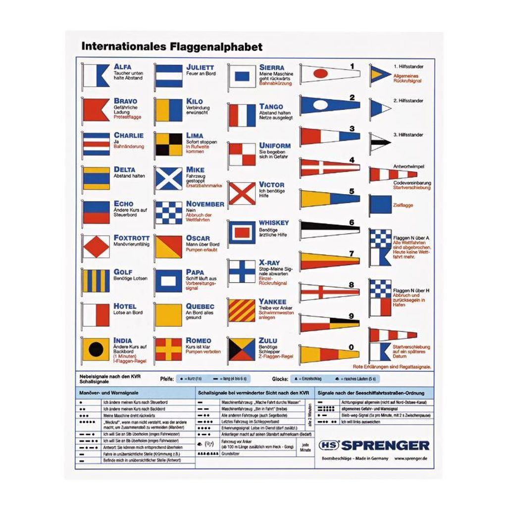 Internationales Flaggenalphabet - Aufkleber, 170 x 200 mm Produktbild 