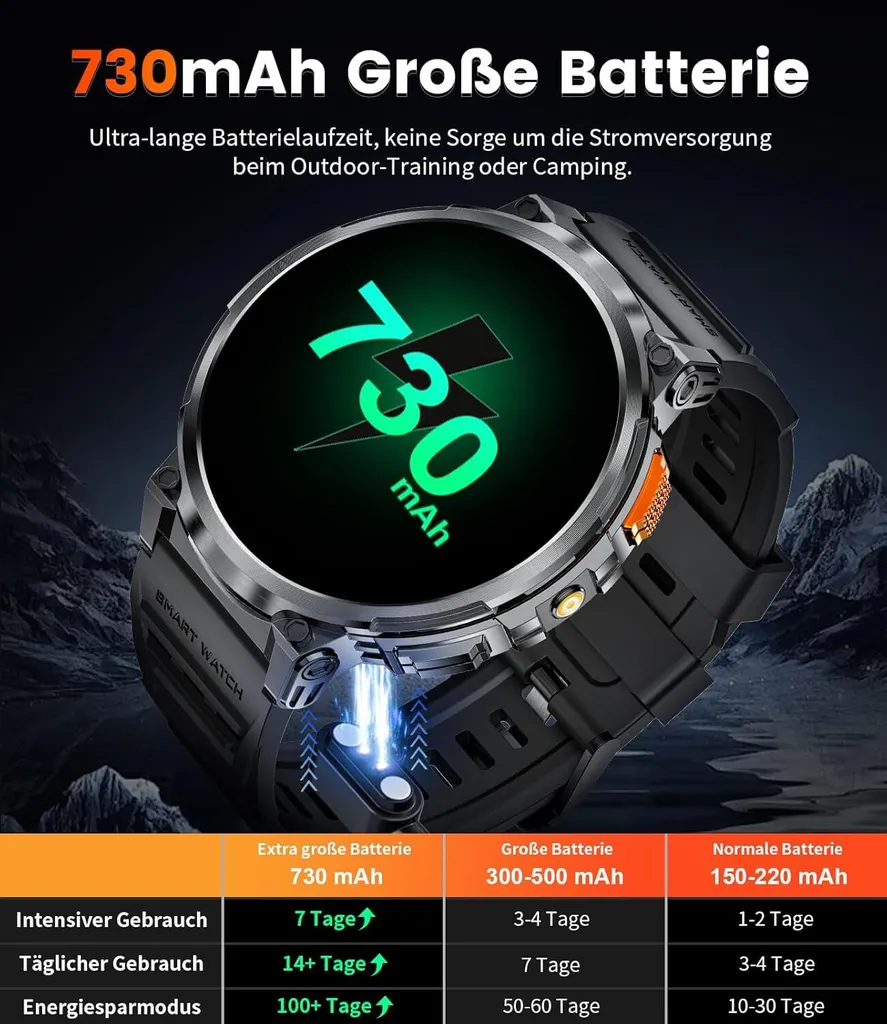 Smartwatch Uomo Grande Schermo IPS Torcia LED Chiamate Bluetooth - 5